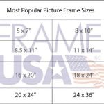 Most Popular Frame Sizes