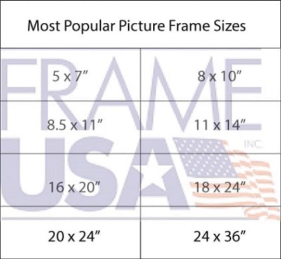 Standard Picture Frame Sizes for Photos and Prints