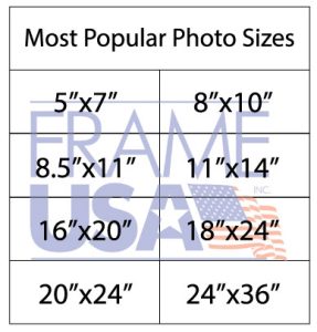 Standard Photo Sizes - Sizing your Photo Frames and Art