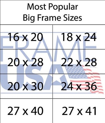 The Most Popular Picture Frame Sizes