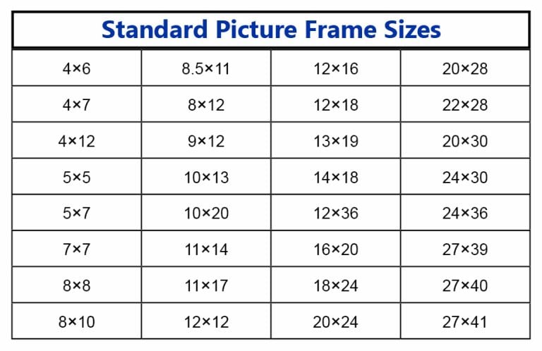 ways-to-customize-your-own-picture-frames-frame-usa